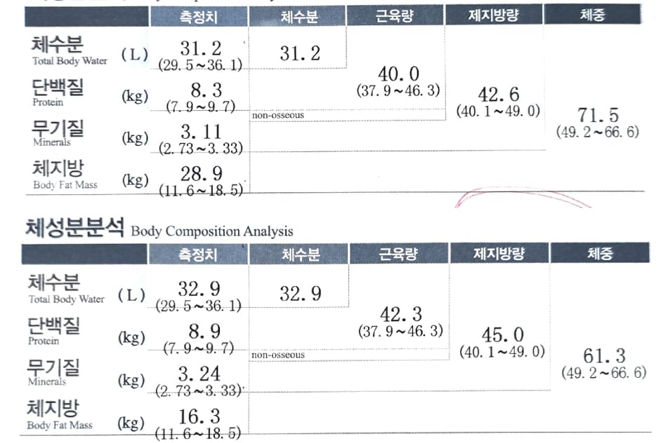 후기